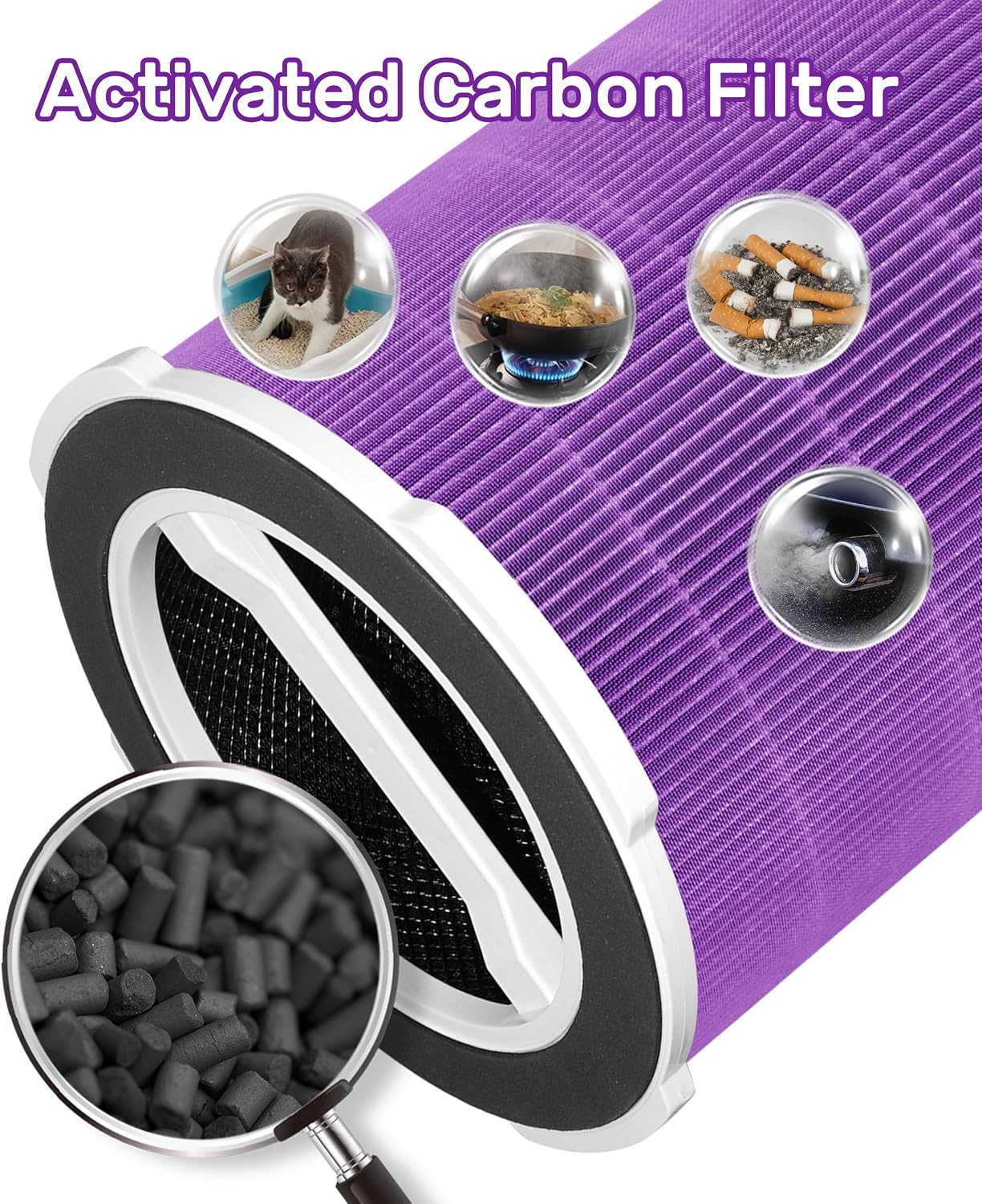 P200/P200S Replacement Filter Compatible with Welov Air Purifiers P200S P200 Pro, 4-stage Filtration with Activated Carbon Filter, 2 Count