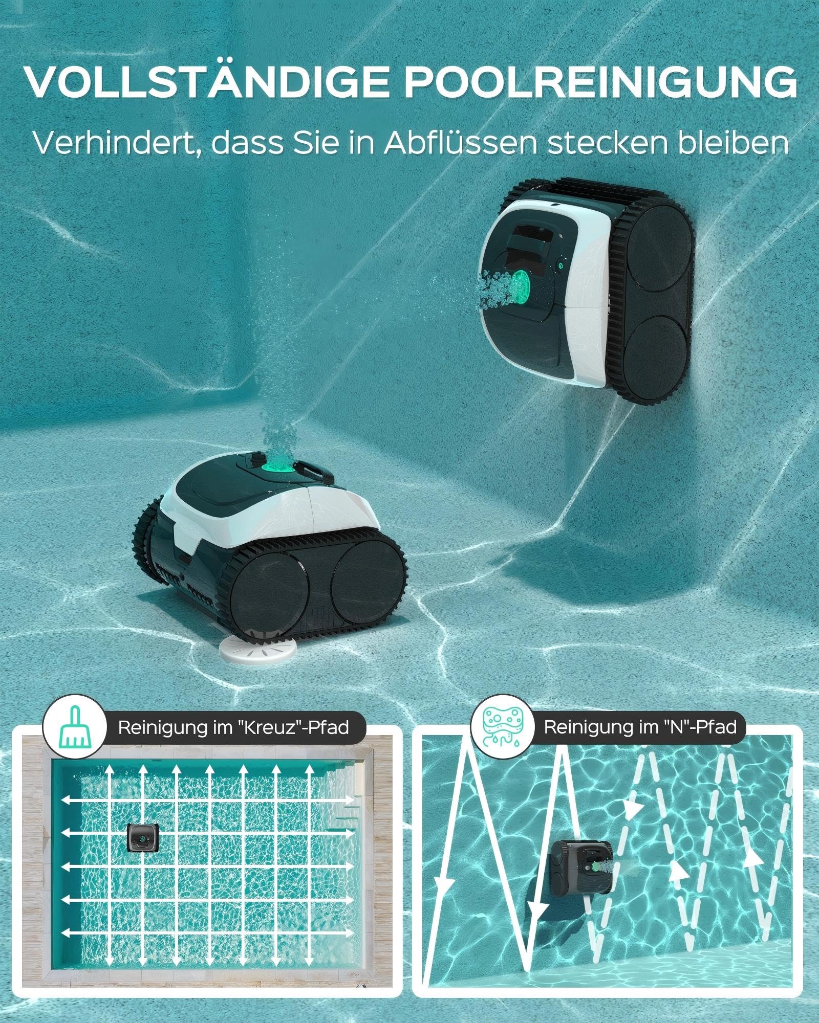 WYBOT C1-Plus Robot Piscine sans Fil Robot Piscine pour Piscines Enterrées & Hors Sol - Nettoyeur 4-en-1 Paroi & Ligne d'eau 160min/160m², Navigation Intelligente, App-Blanc & Vert Clair