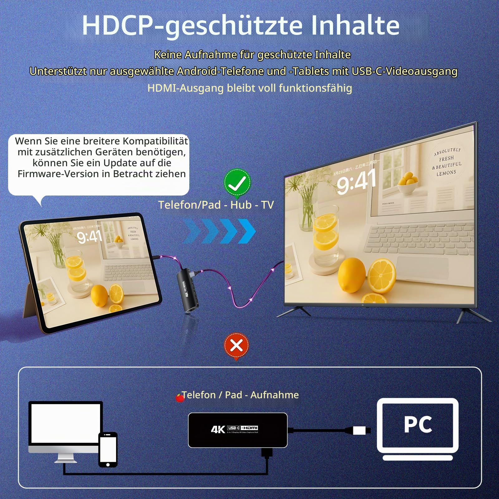 Guermok Capture Dock für Switch2, 4K60 HDMI & USBC Video Capture | Für OBS, PD 100W, Gigabit Ethernet, USB 3.0 Hub, kompatibel mit Steam Deck und Gaming-Handhelds