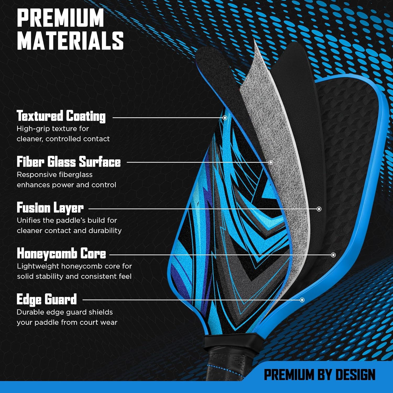 RBX Elite Pickleball Set, Complete Kit with 2 Paddles & Balls, Premium Materials, Easy Grip Handle, Great for All Levels