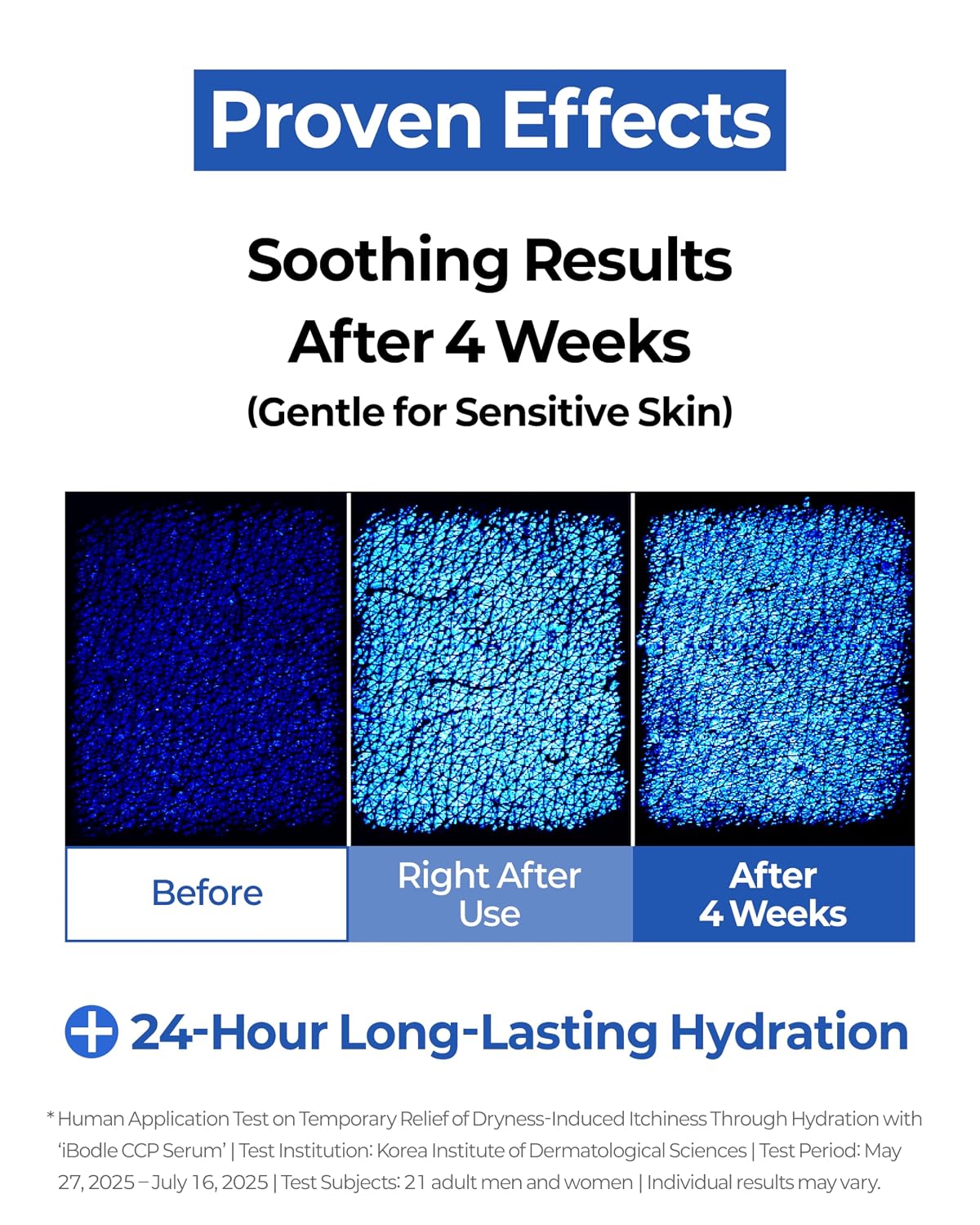 CCP Serum, Korean Barrier Repair & Hydrating Serum for Damaged Sensitive Skin, Soothing Redness Relief with Ceramide NP, Panthenol & Centella, Deep Moisture, Fast Absorbing Non-Sticky