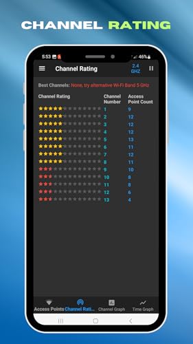 Wifi Analyzer