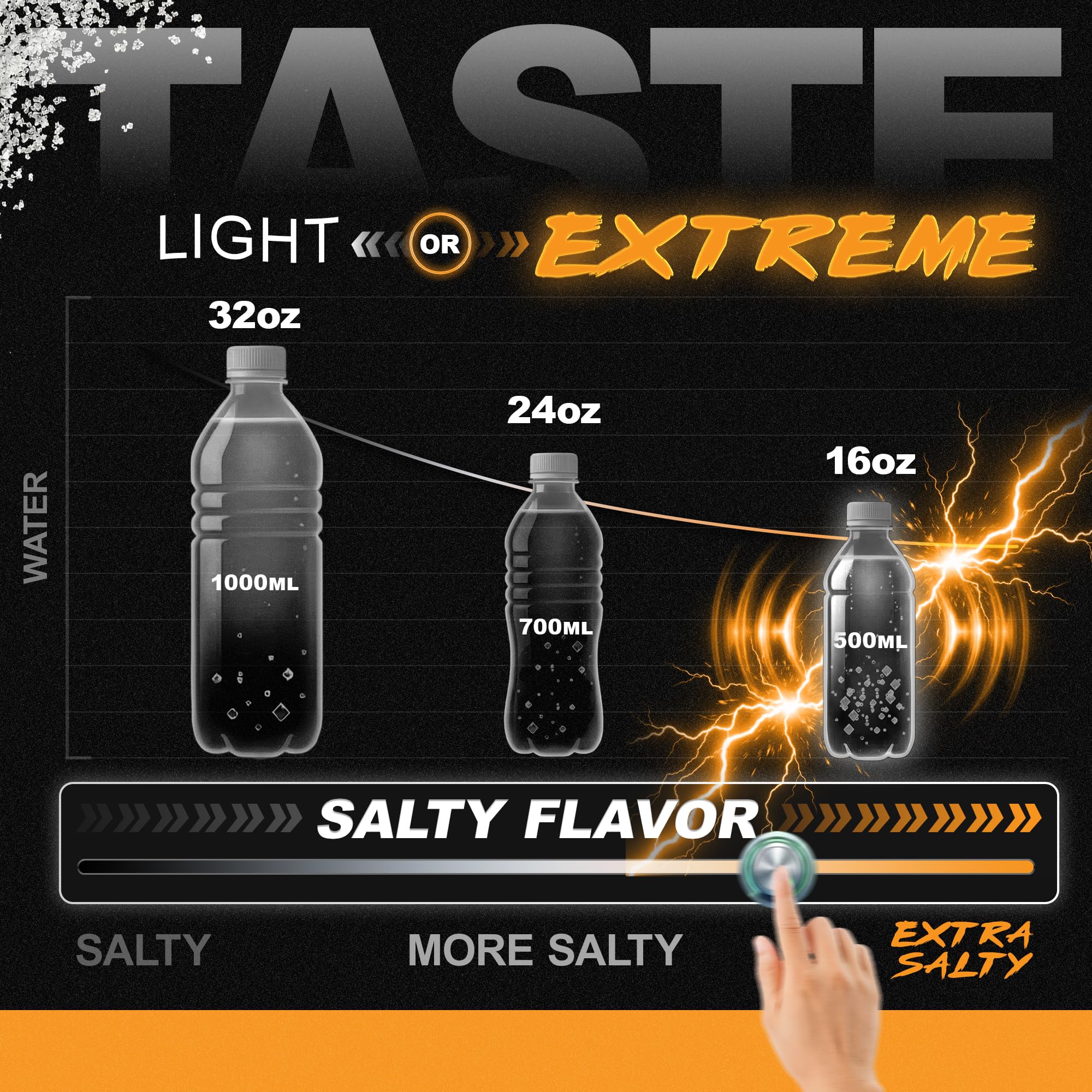 It's Just! - Electrolyte Drink Mix, 30 Count, Salty Unflavored — Amazon image 6