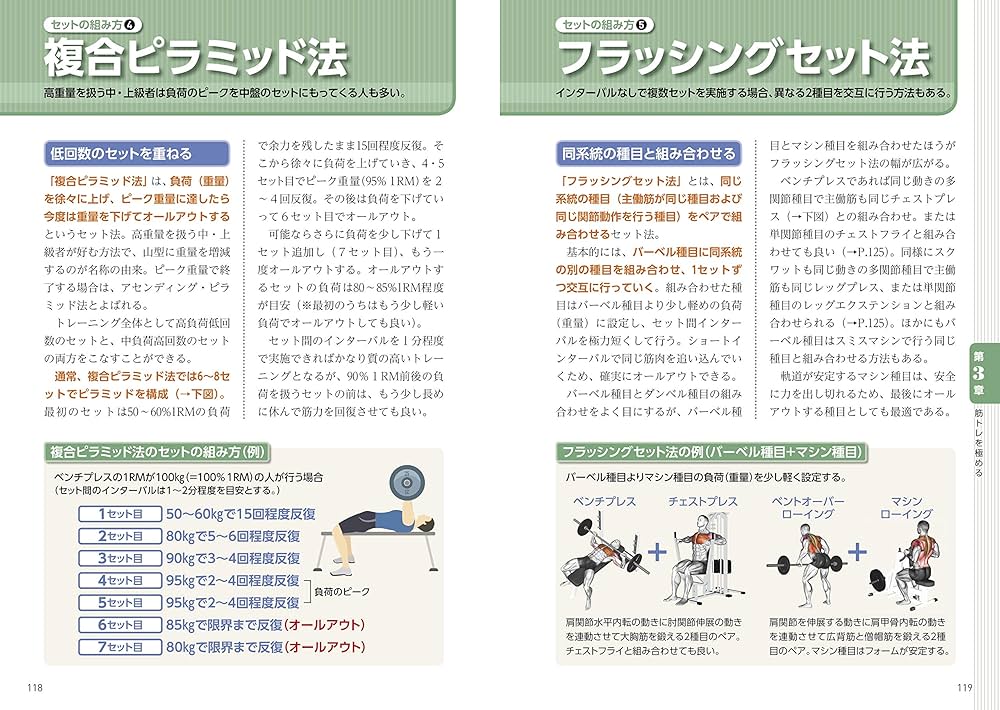 筋の科学事典 Amazon.co.jp: 筋の科学事典 新装版: 構造・機能・運動 : 福永