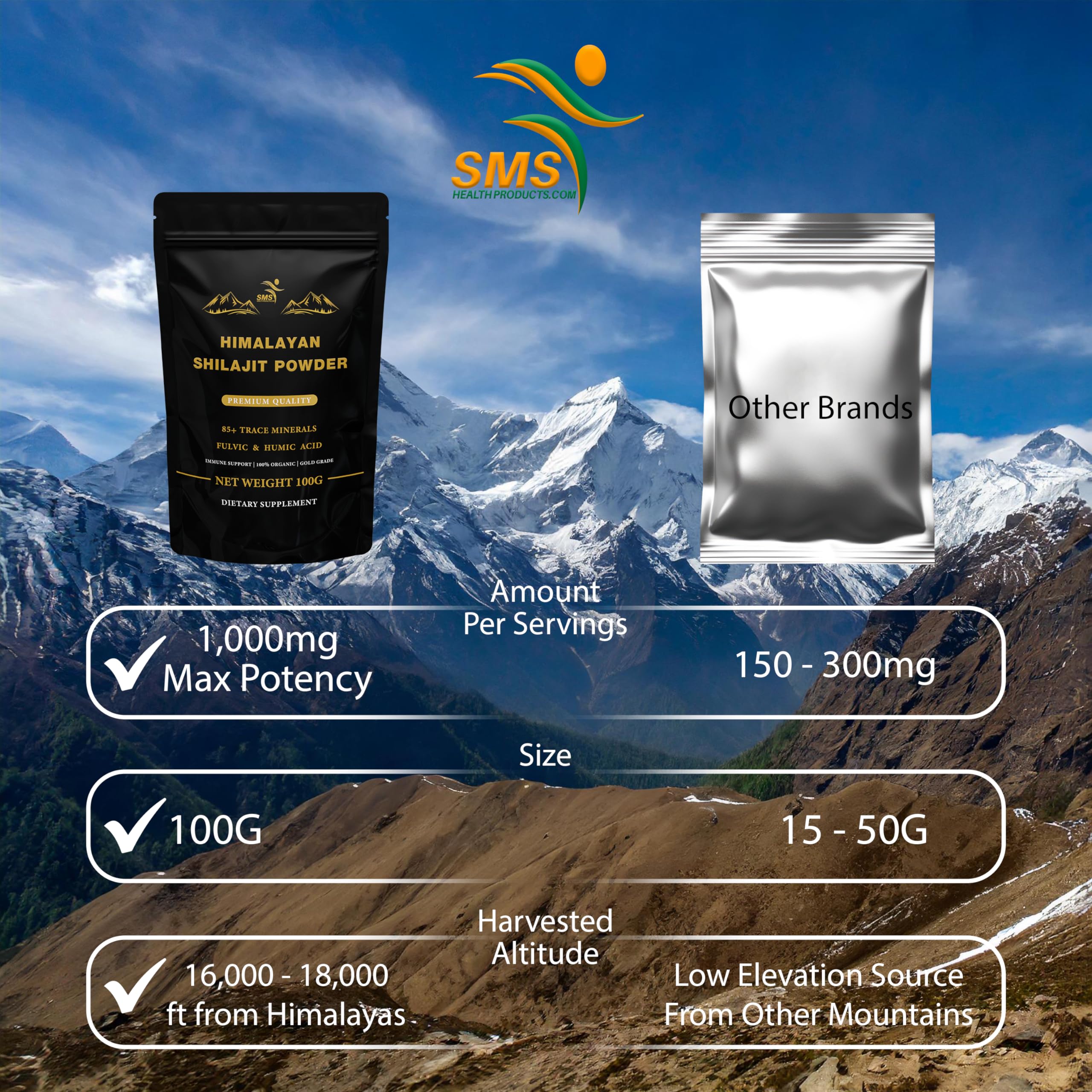 Pure Himalayan Shilajit Powder, No Fillers, Gold Grade Shilajit with Fulvic Acid & 85+ Trace Minerals, 100% Pure Natural Supplement for Energy, Immune Support & Wellness, 100g — Amazon image 2