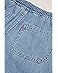 Levi's® Kids Pull-On Denim Shorts (Big Kids) - #2 of 2