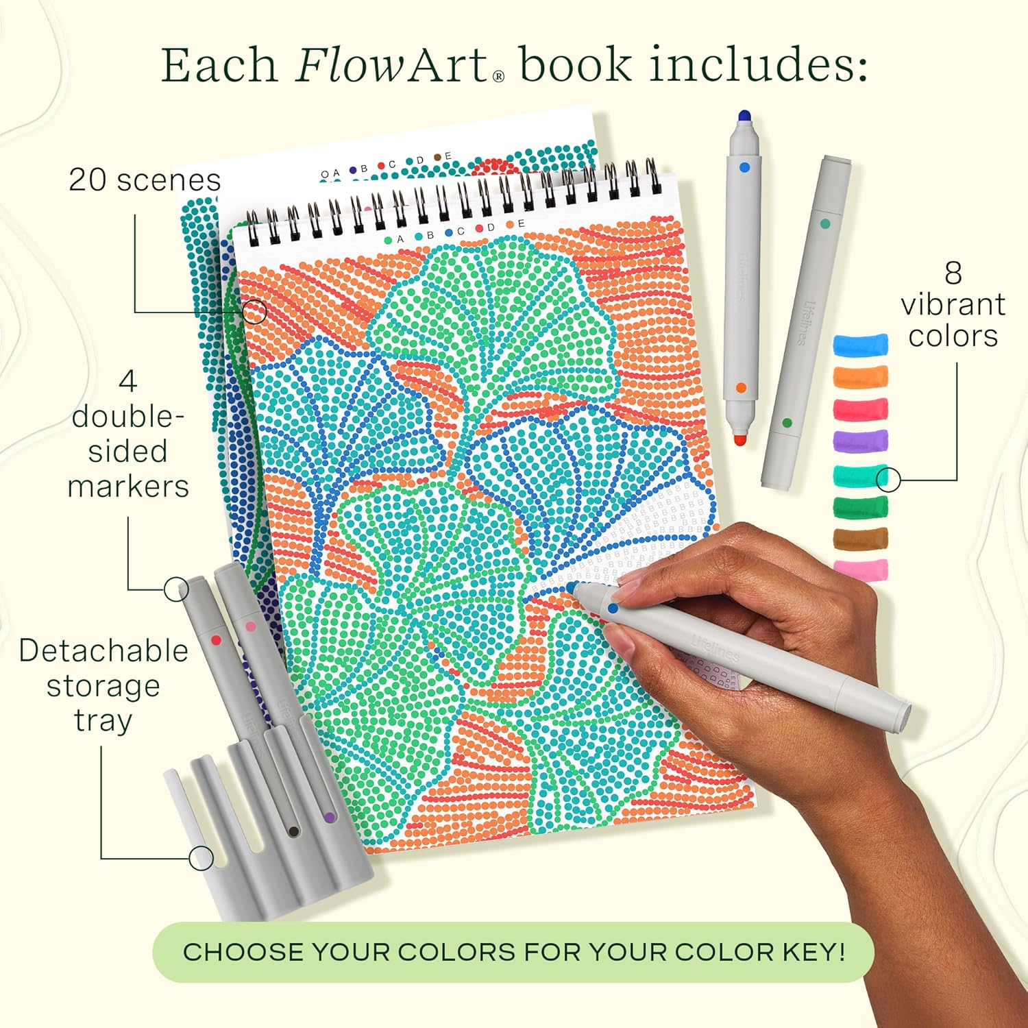 Lifelines FlowArt Activity Pads, 2-Pack & Bonus Pad - Guided Dot-by-Letter Art Meditations - 8 Double-Sided Markers & 48 Scenes - Color by Number/Letter Coloring Books for Tweens, Adults & Seniors