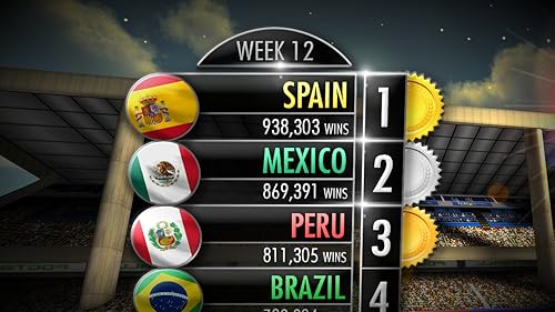 Soccer Showdown 2015