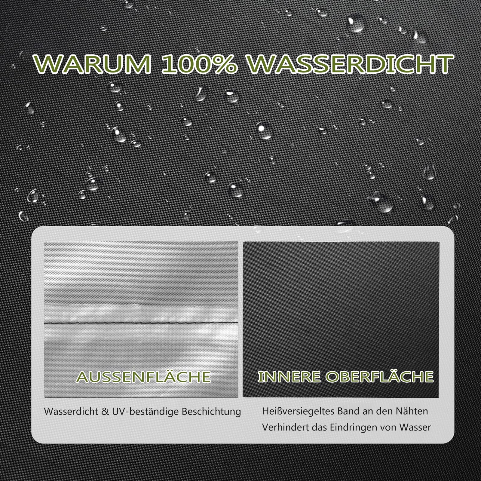 Copertura Protettiva Per Wallbox Nizirioo - Tessuto Oxford, 70x35x25 Cm, Impermeabile E Anti-UV - Foto 12