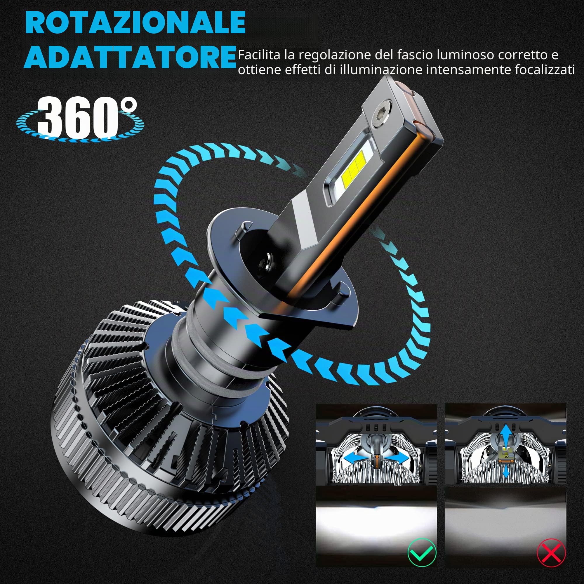 D-Lumina Lampadina H1 LED Canbus 130W 26000LM, CPS 6500K chip 400% brillante, 9-60V, Funziona Sia Per Auto Che Camion, Funziona Sia Con Lenticolari Che Senza Lenticolari,LED Lampada Luci 2 pezzi