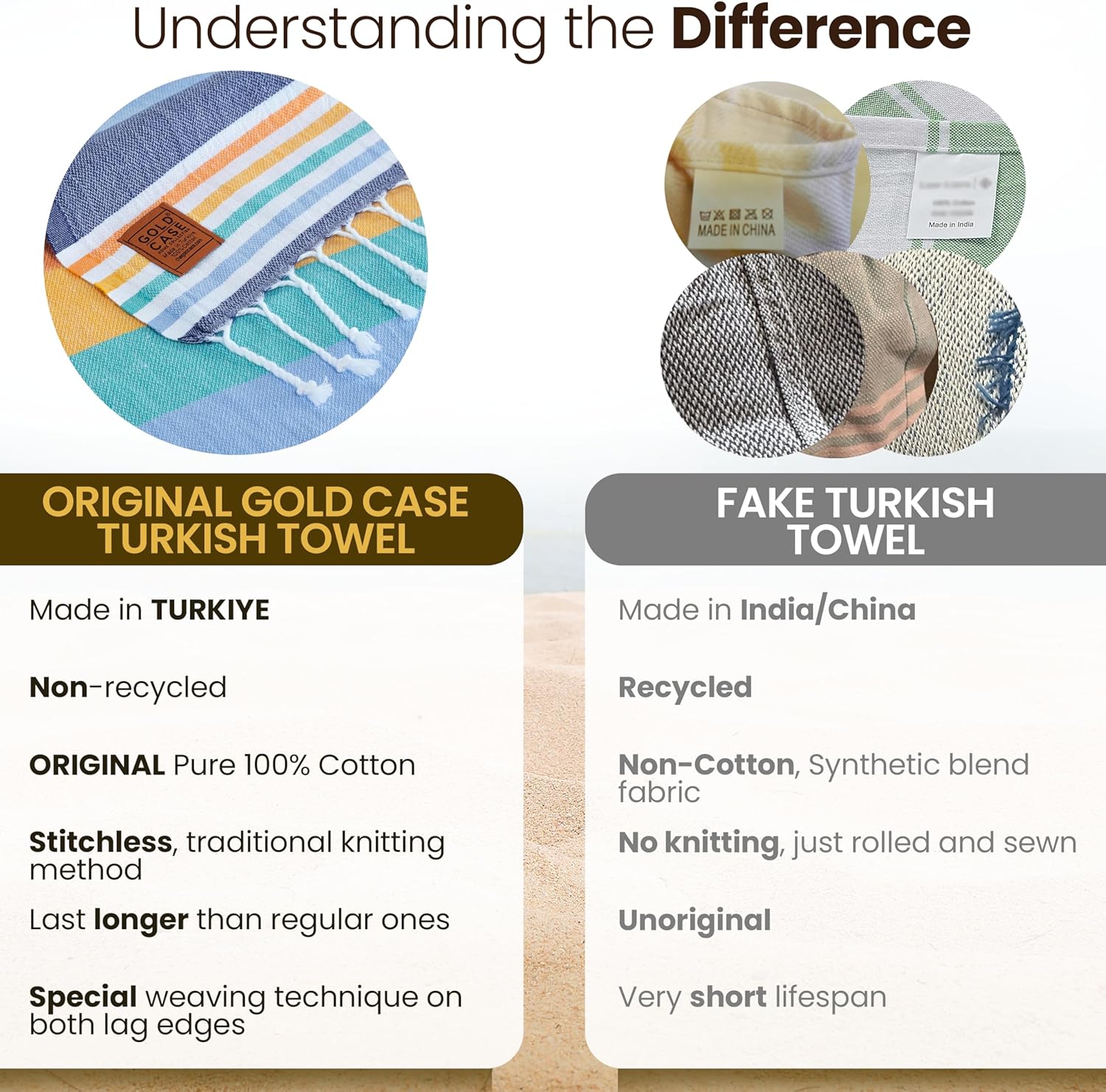 Gold CASE Turkish Beach Towel Set of 6 – 100% Cotton Large Turkish Bath Towels 70 x 38'' – OLYMPOS Oversized, Quick Dry & Sand Free Beach Towel – Lightweight Towels Set - Black - Image 3