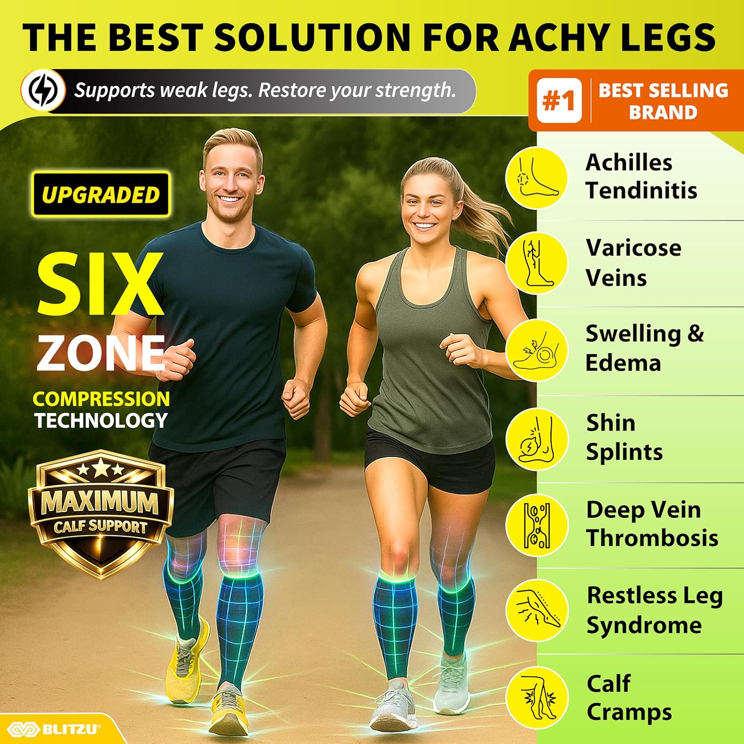 BLITZU Calf Compression Sleeve for Men & Women Footless Compression Socks Support Runners Leg Sleeve Shin Splints Pain Relief - Image 2