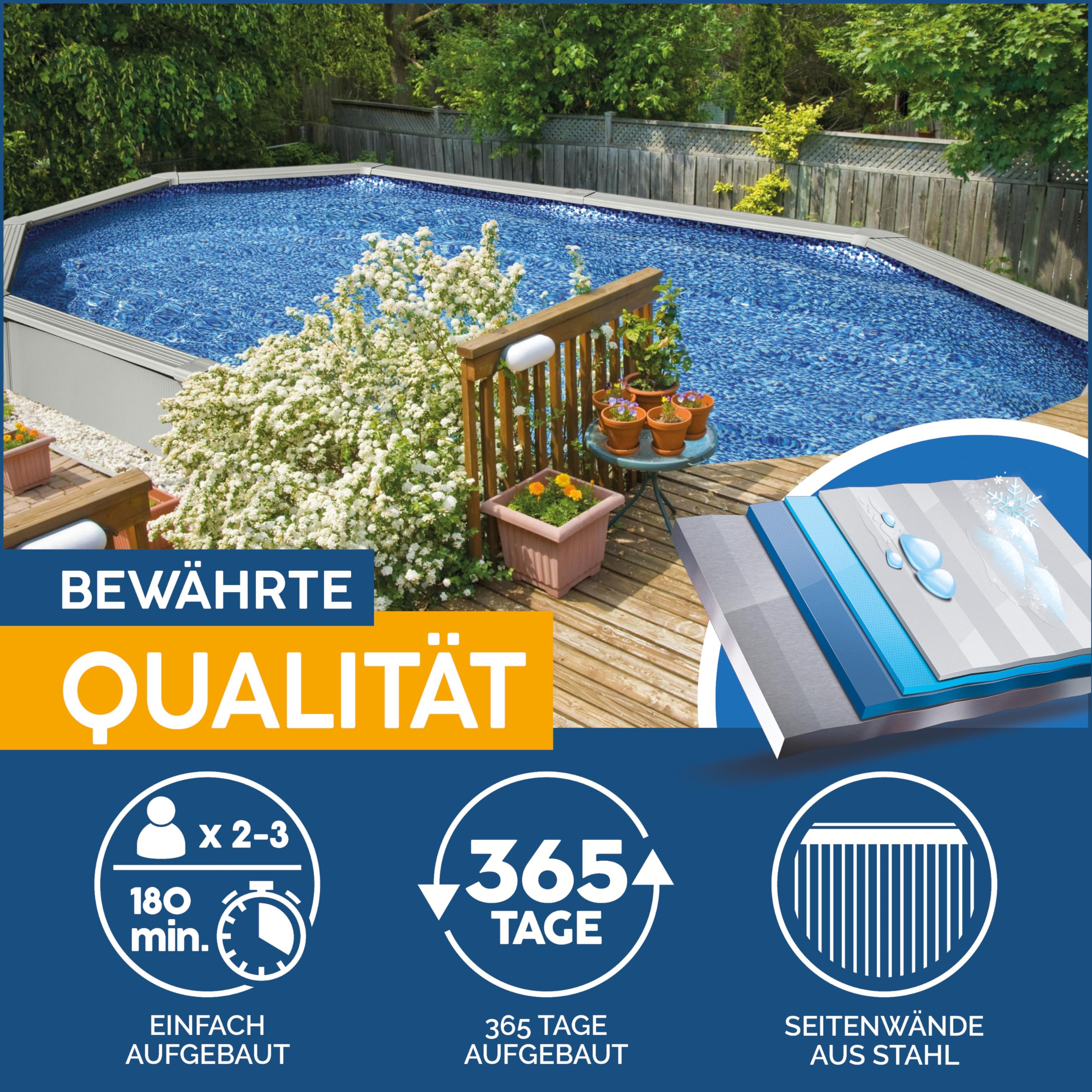 Bestway Hydrium Stahlwandpool Komplett-Set mit Sandfilteranlage 500 x 360 x 120 cm, grau, rund