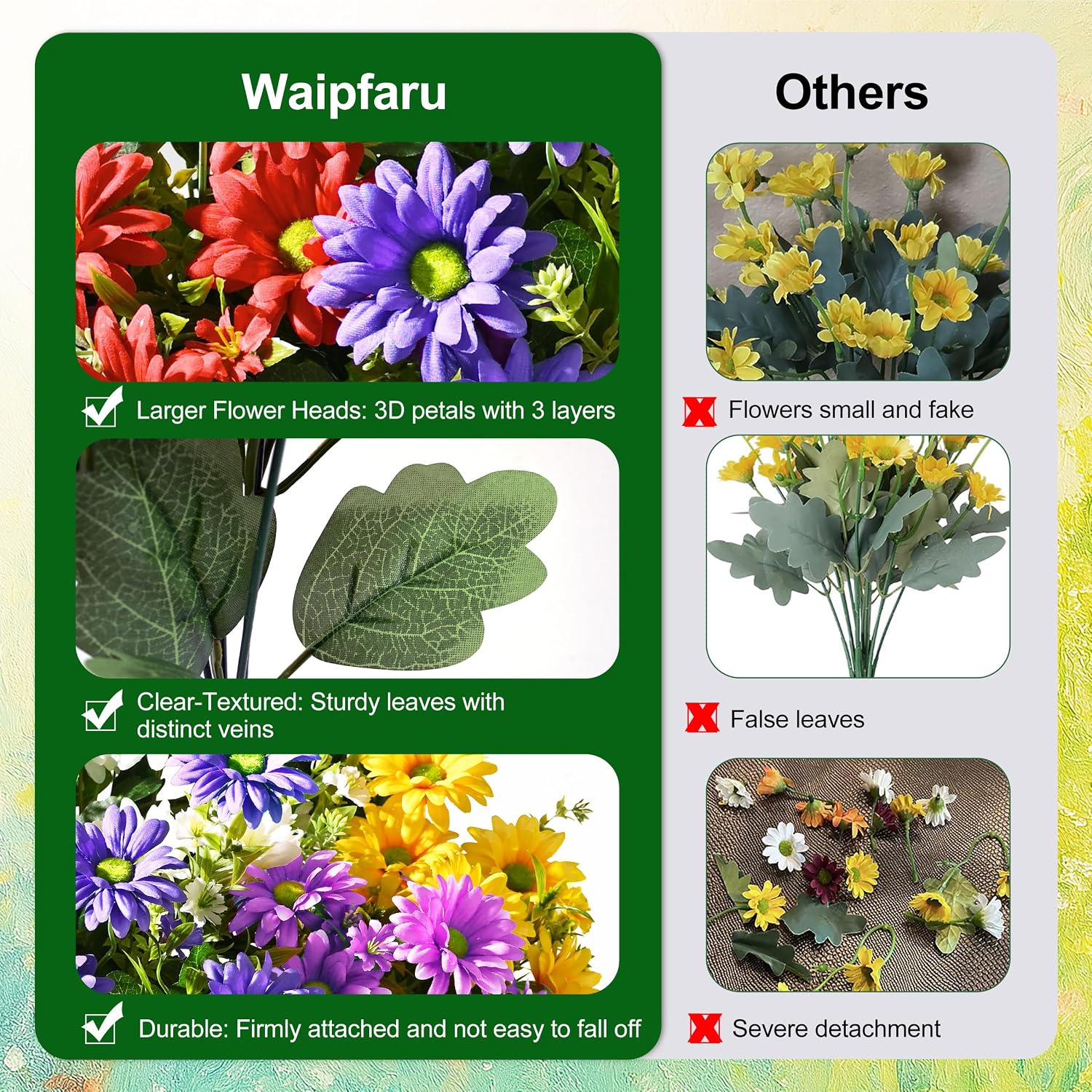 Waipfaru 12 Bundles UV Resistant Artificial Outdoor Plants, Fake Silk Outdoor Faux Plants Flowers, Daisy Flowers Artificial for Porch Patio Front Door Summer Outside Decor