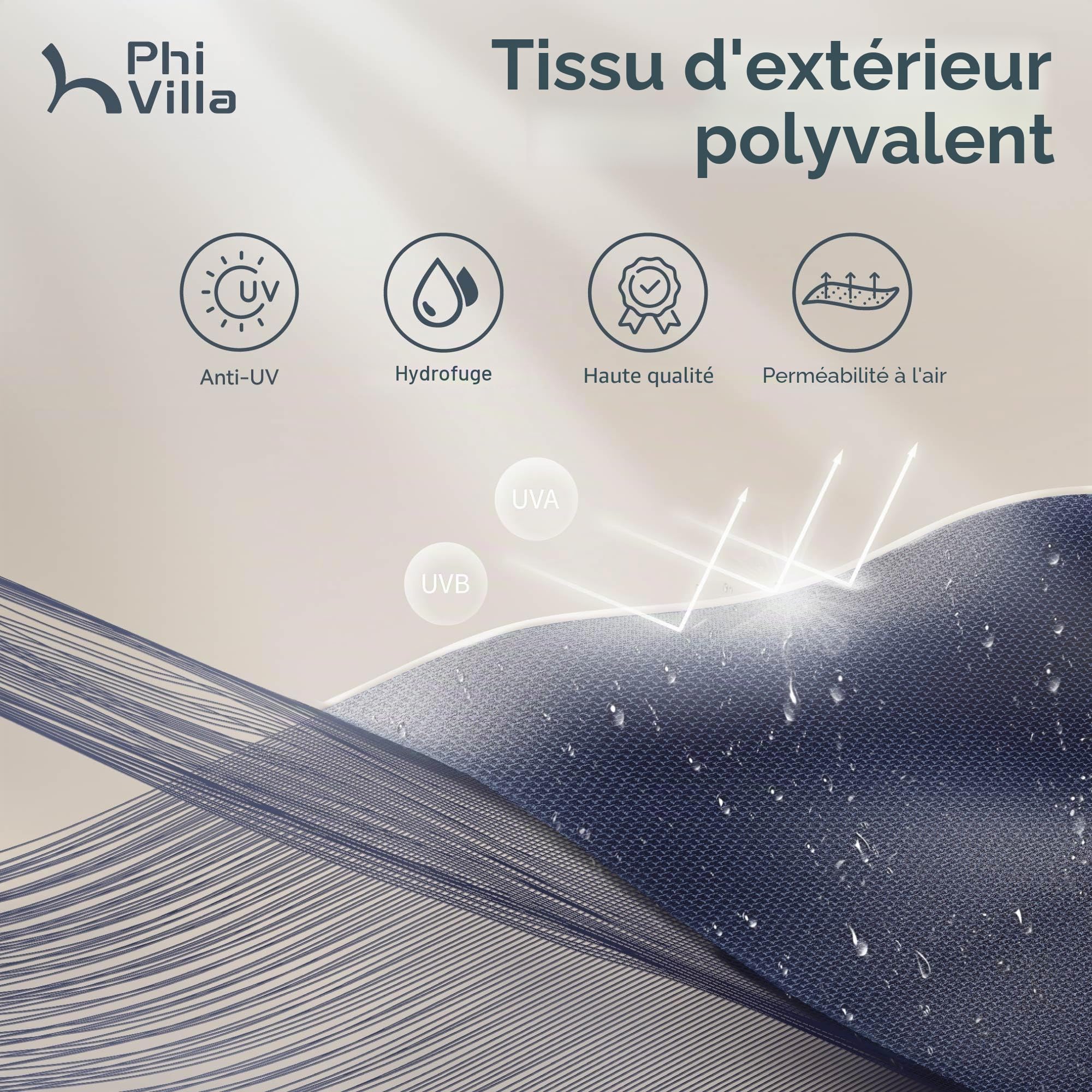PHI VILLA Parasol de Jardin Extérieur,2x3,8m Parasol Double Face Rectangulaire avec LED Lampe et Manivelle,Protection Solaire pour Terrasse, Résistant à l'Eau,Anti au vent