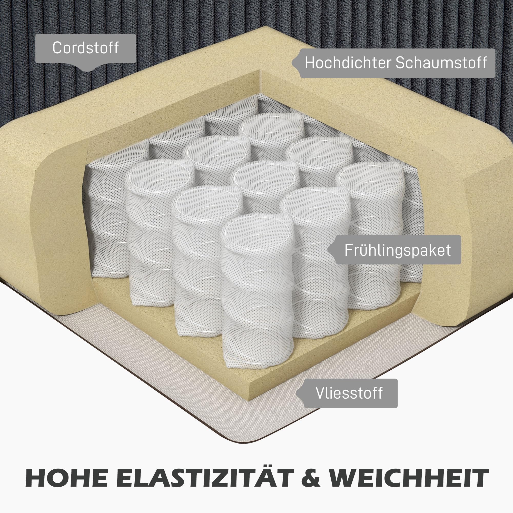 HOMCOM Ecksofa Couch mit Chaiselongue L Form 214 x 134 x 87 cm Dunkelgrau | 3 Sitzer Sofa, Gepolsterte Eckcouch mit Cord-Optik, Hochdichtem Schaumstoff, bis 400 kg, für Wohnzimmer, Schlafzimmer