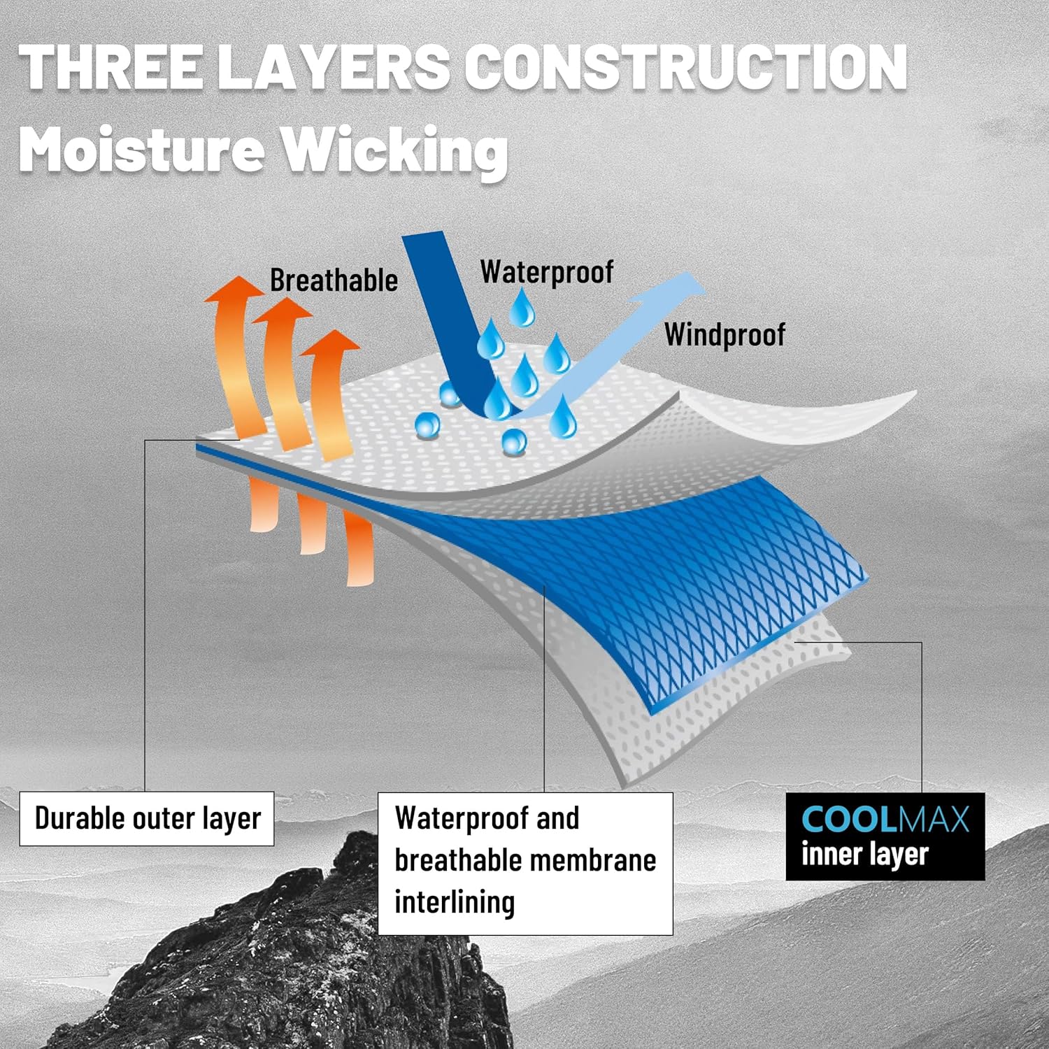 Waterproof Socks, Men Women Knee High Hiking Kayaking Socks 1 Pair - Image 4