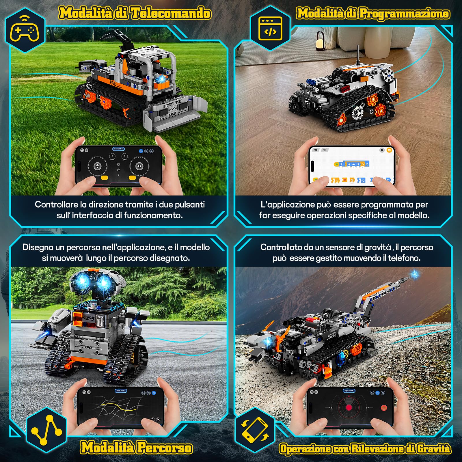 YOOHBERRYS Technic Robot Telecomandati per Bambini, 5-in-1 Kit di Costruzione di Robot Programmabile con App e Telecomando, Regalo Educativo per Ragazzi e Ragazze Dagli 6 ai 12 anni (Grigio)