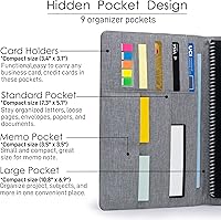 Vista 3 de Funda para Rocketbook