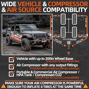 ALL-TOP 4 Tire Inflation & Deflation System, Up to 200 Wheelbase, Rapid High-Flow Air Up Down Kit w/Digital Pressure Gauge & Worry-Free Quick Fitting Package