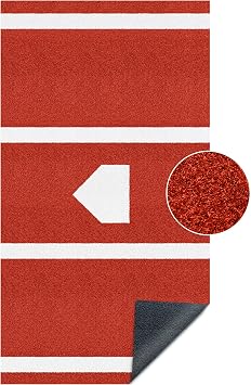 Baseball Hitting Mat Baseball Batting Turf with Batters Box and Home Plate | Mat with 5mm Anti Slip Backing for Outdoor Batting Cage Baseball and Softball Stance Practice