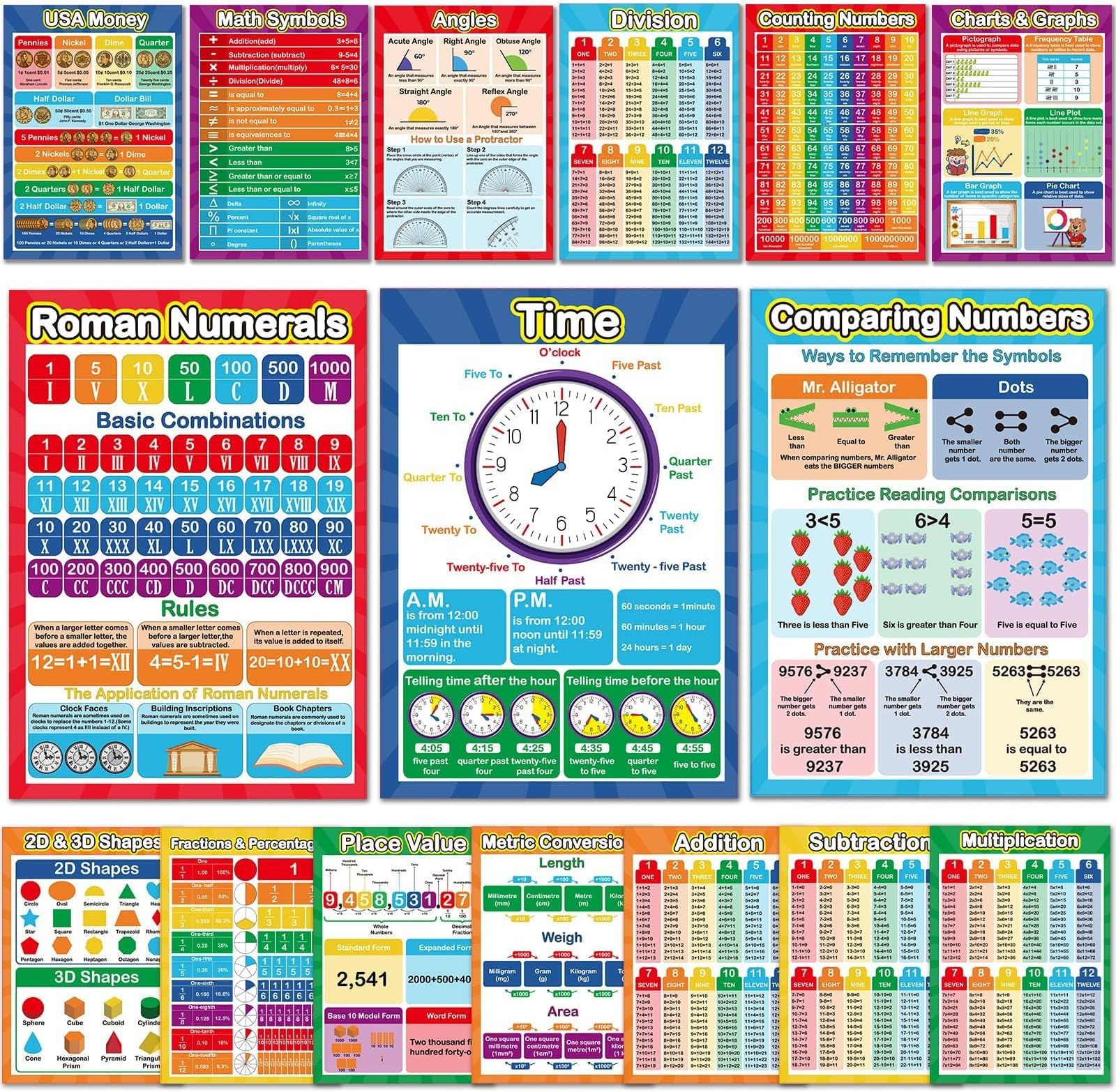 EggSun 16 Pcs Kids Math Posters for School Classroom Decorations, 11 x 16in Poster Charts for Teachers Primary Middle High School Supplies Education Classroom Bulletin Board Wall Decor
