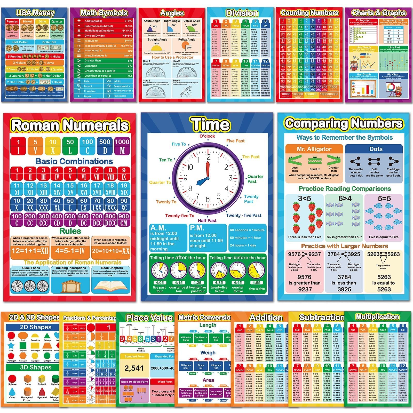 EggSun 16 Pcs Kids Math Posters for School Classroom Decorations, 11 x 16in Poster Charts for Teachers Primary Middle High School Supplies Education Classroom Bulletin Board Wall Decor