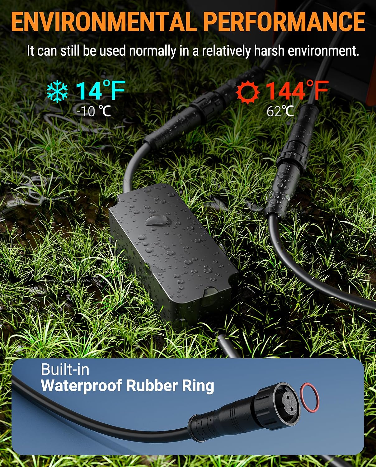 Robot Lawn Mower Power Supply Adapter,Mower Power Charger,Compatible with Segway Navimow H Series,i Series,X3 Series,Lithium Battery Supply Charger (Adapter)