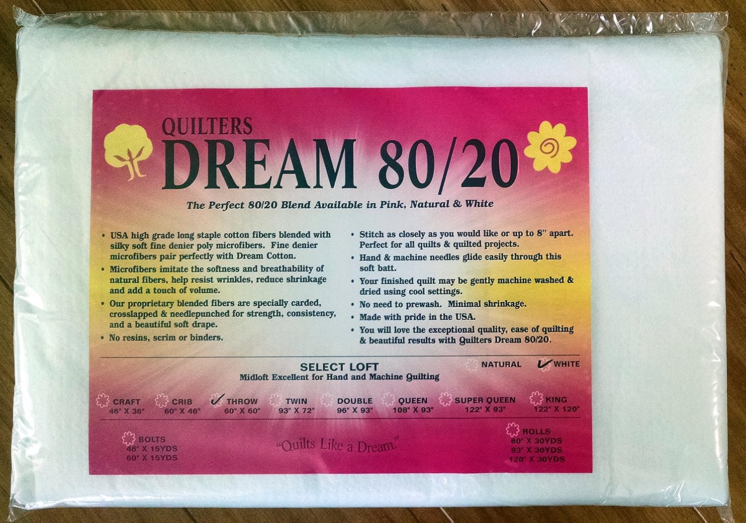 Dream. Водонагреватель thermex dream 30. Thermex dream 80. Dream 80. Dream 80.