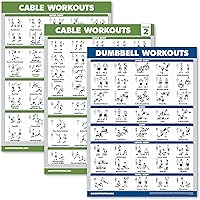 Vista 1 de Paquete de 3 pósteres de entrenamiento de máquina de cable volumen 1 y 2 + tabla de ejercicios con mancuernas