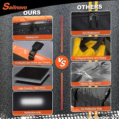 Miniatura 5 de Bolsa de techo para automóvil, 21 pies cúbicos, impermeable, con alfombrilla antideslizante + 10 correas reforzadas + 6 ganchos de puerta adecuados