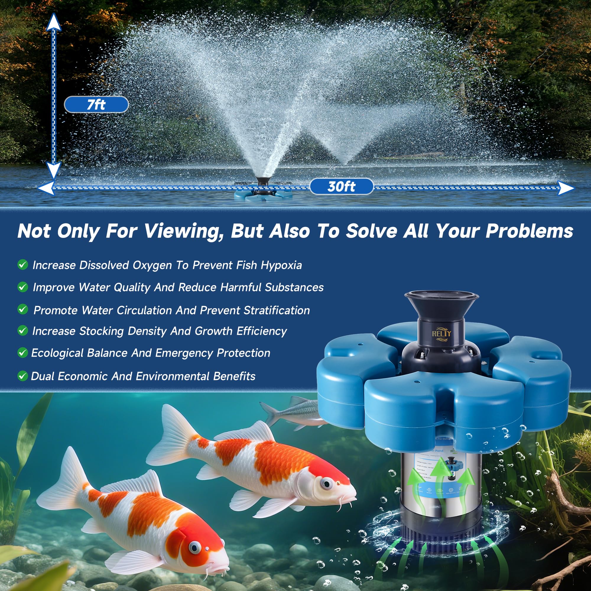 RELIY - Teichbelüfter, 1 HP 110 V, 15000 GPH, vollautomatisches schwimmendes Seebrunnen, 100 Fuß Netzkabel, 2 x 100 Fuß Zugseil, Edelstahl