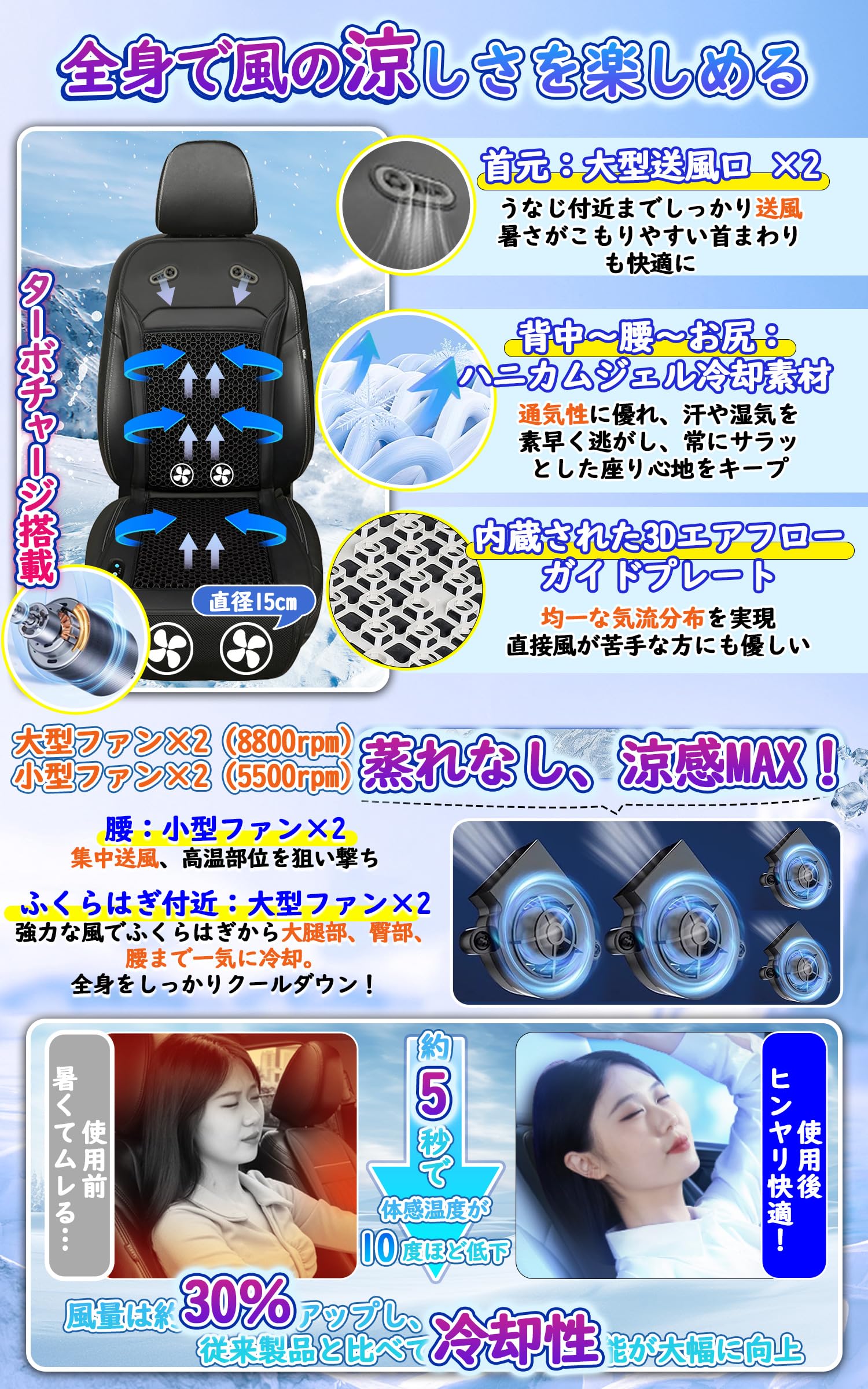 Amazon.co.jp: SMARTABL シートクーラー 車 クールシート 2026新進化