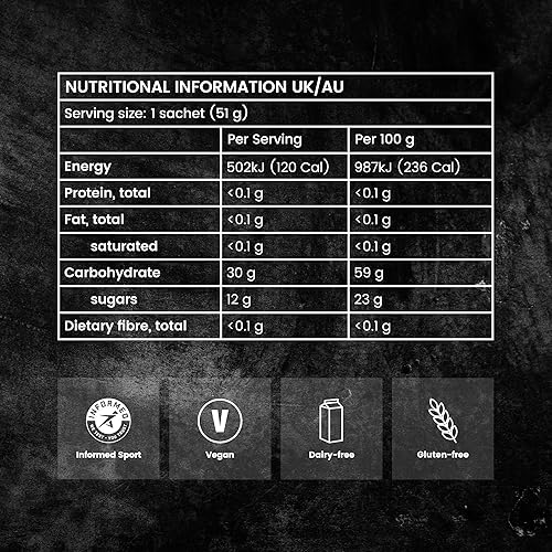 Miniatura 5 de Precision Fuel PF30 - Geles energéticos de sabor suave y neutro para atletas de resistencia, 1.06 onzas de carbohidratos, fácil de digerir, perfecto