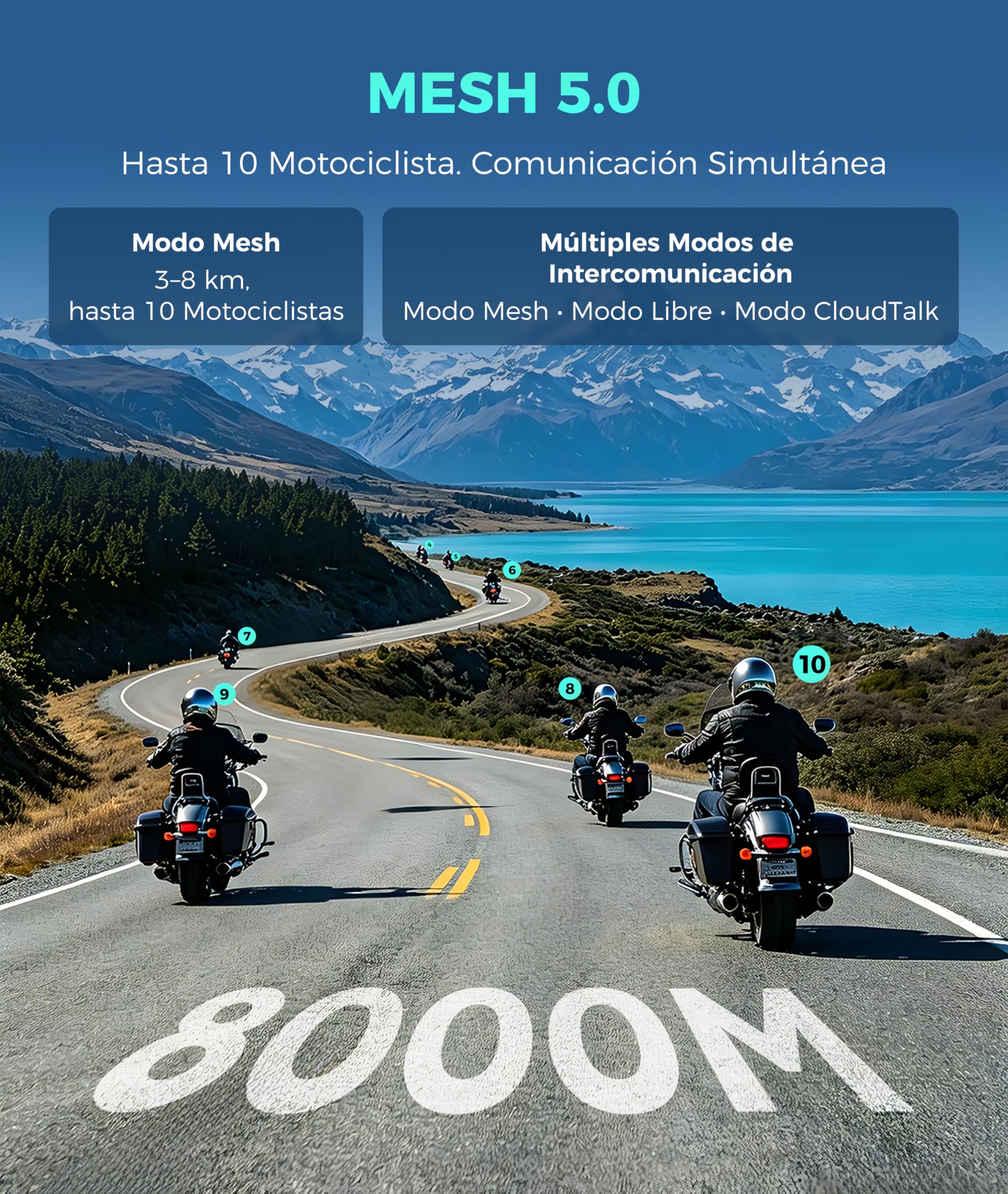 ASMAX F1S Intercomunicador Casco Moto, 10 Vías Mesh Intercom, Control de Voz en Español, Bluetooth 5.3, Carga Rápida, ENC Cancelación de Ruido, Emparejamiento Universal, Actualización OTA - Doble