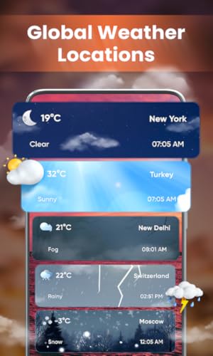 My City Weather