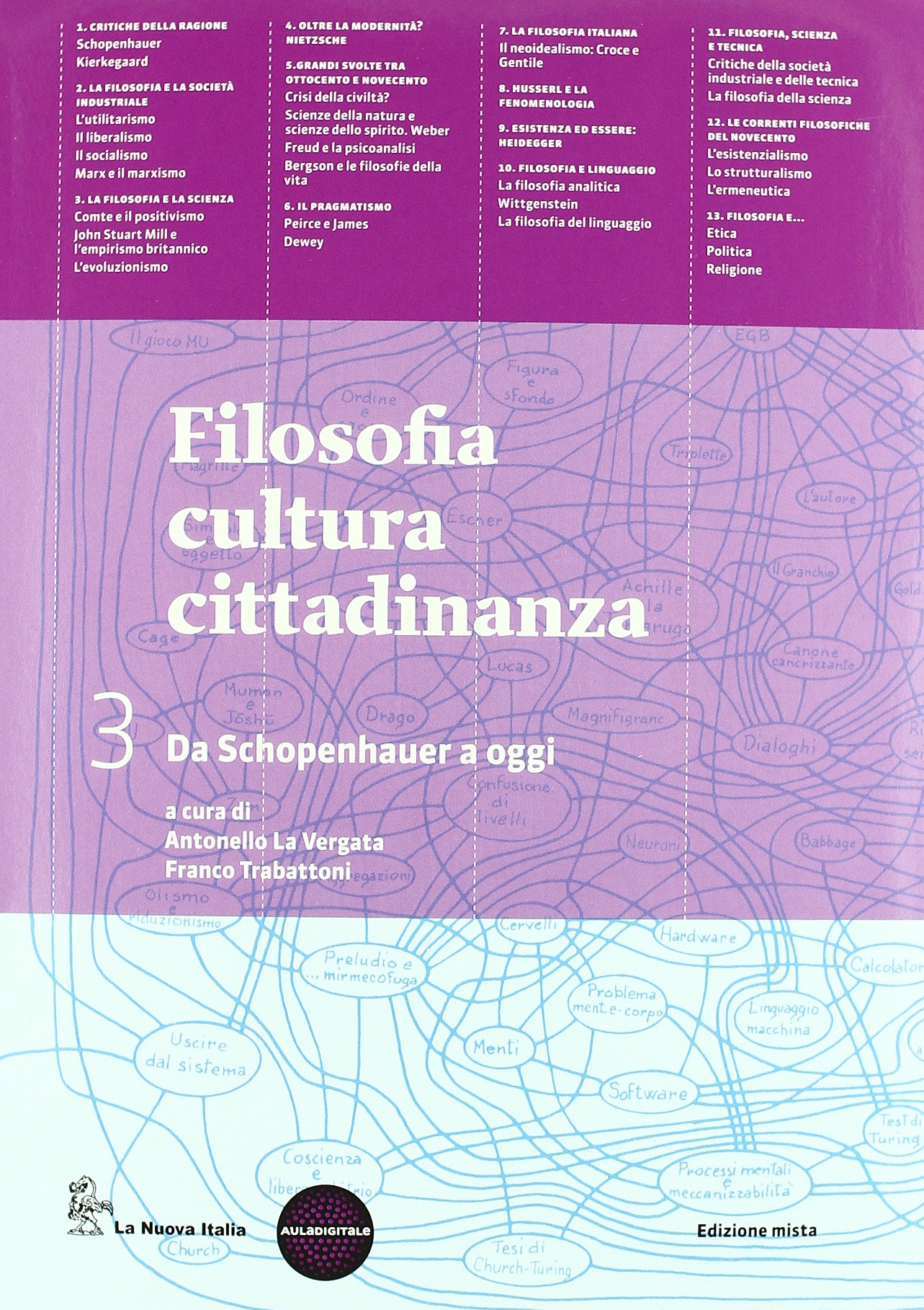 Filosofia cultura cittadinanza. Per le Scuole superiori. Con espansione online. Da Schopenhauer a oggi (Vol. 3)