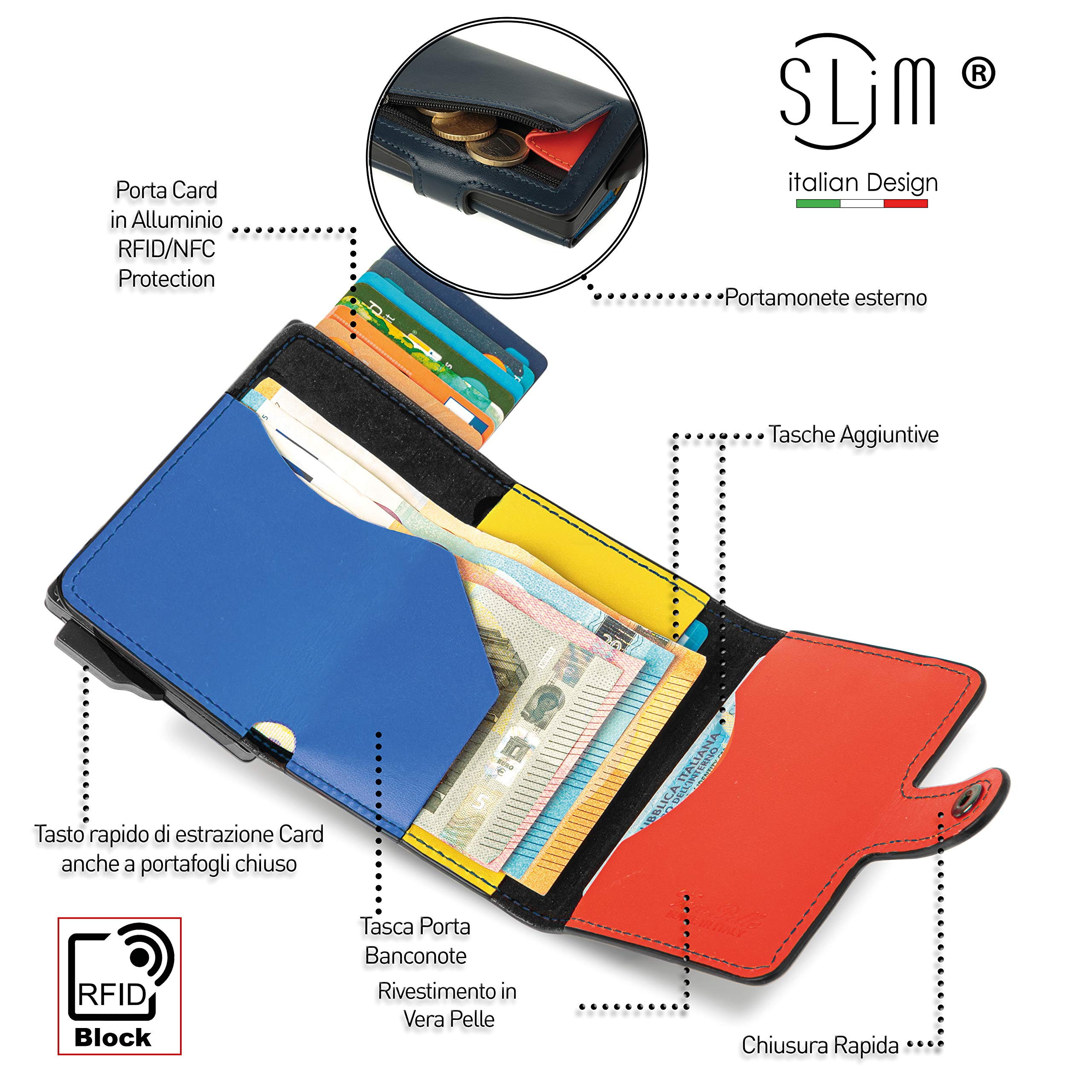 SLim Porta Carte di Credito Schermato Portafoglio Uomo Rfid Portatessere Anticlonazione Donna Portacarte Uomo