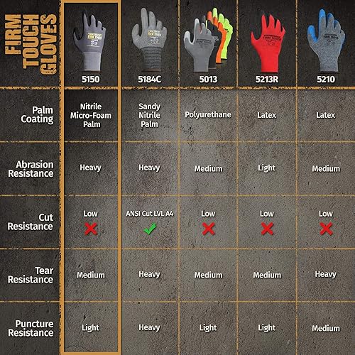 Miniatura 7 de Glove Station Pantalla táctil de alta destreza recubierta de palma de agarre extra resistente a cortes para uso general