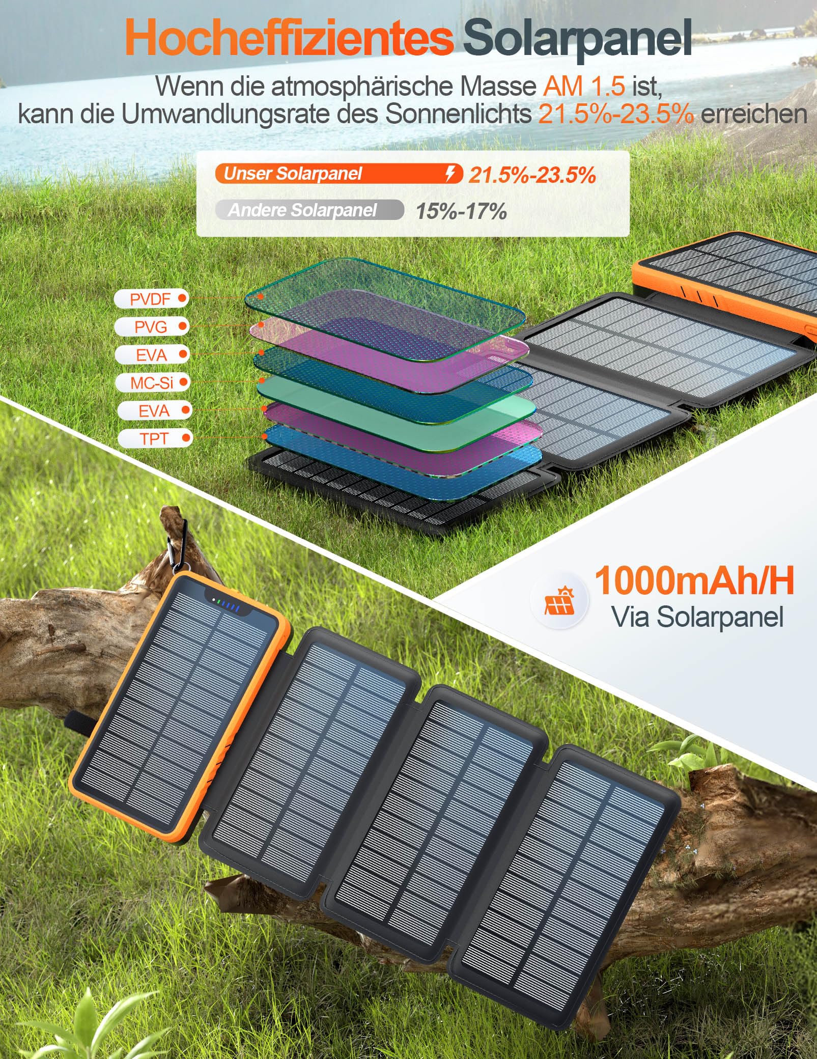 elzle Solar Powerbank 26800mAh, 4 Solarpanel, Outdoor Camping | Wasserfestes Design, 4 Modi Taschenlampe, 5V/2.1A, 5V/3.1A Ausgang, 2 USB-A, 1 USB-C, 5W Solar Eingang, für Handy, Tablet