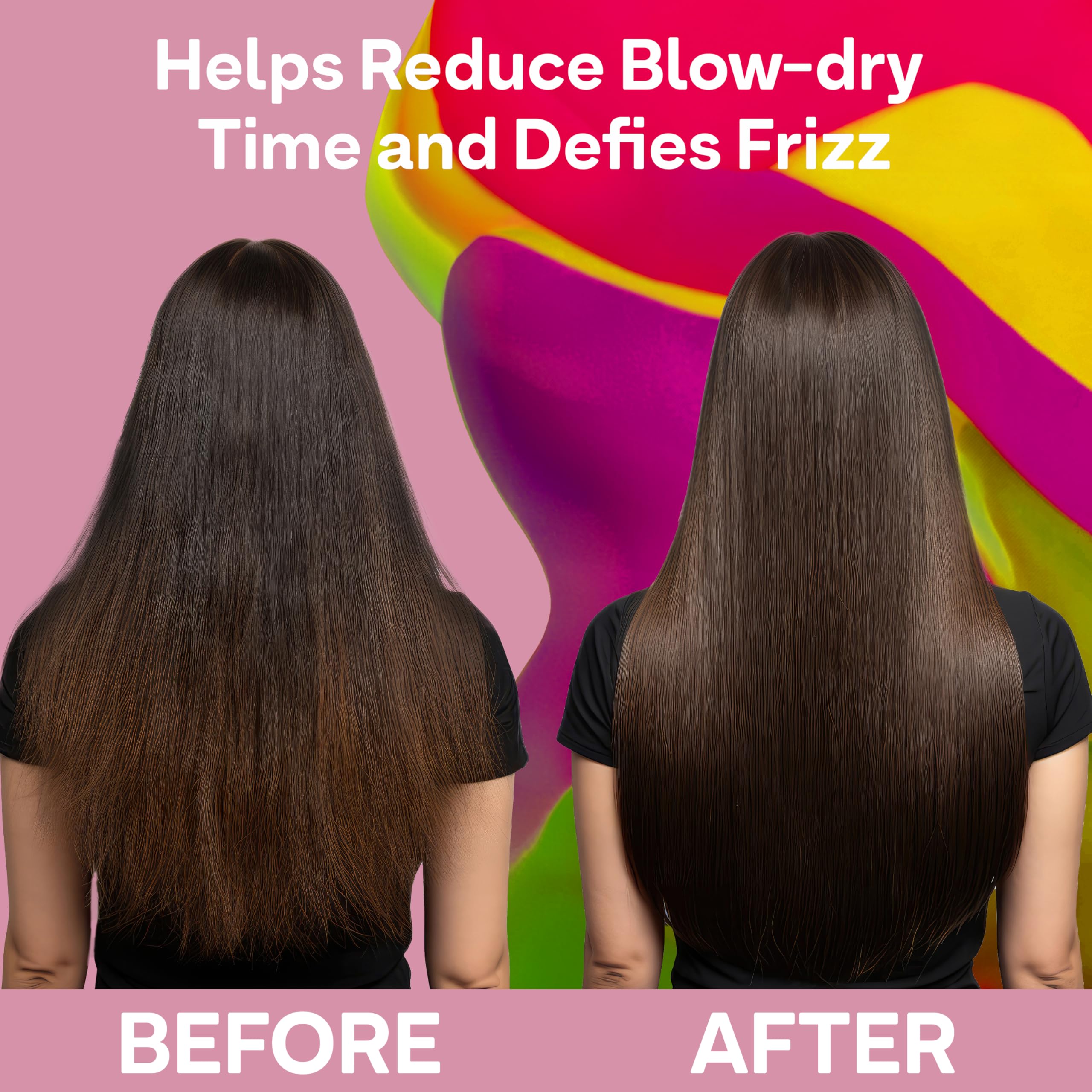 ColorProof Plush Locks Leave-In Smooth Anti-Frizz Lotion, Vanilla, 6.7 fl oz