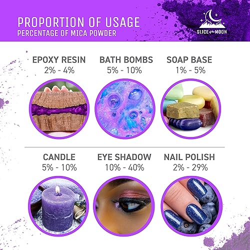 Miniatura 7 de Slice of the Moon  Polvo de mica mineral natural verde manzana, 0.42 oz (12 g)  para uso personal o profesional - cosméticos, proyectos de resina