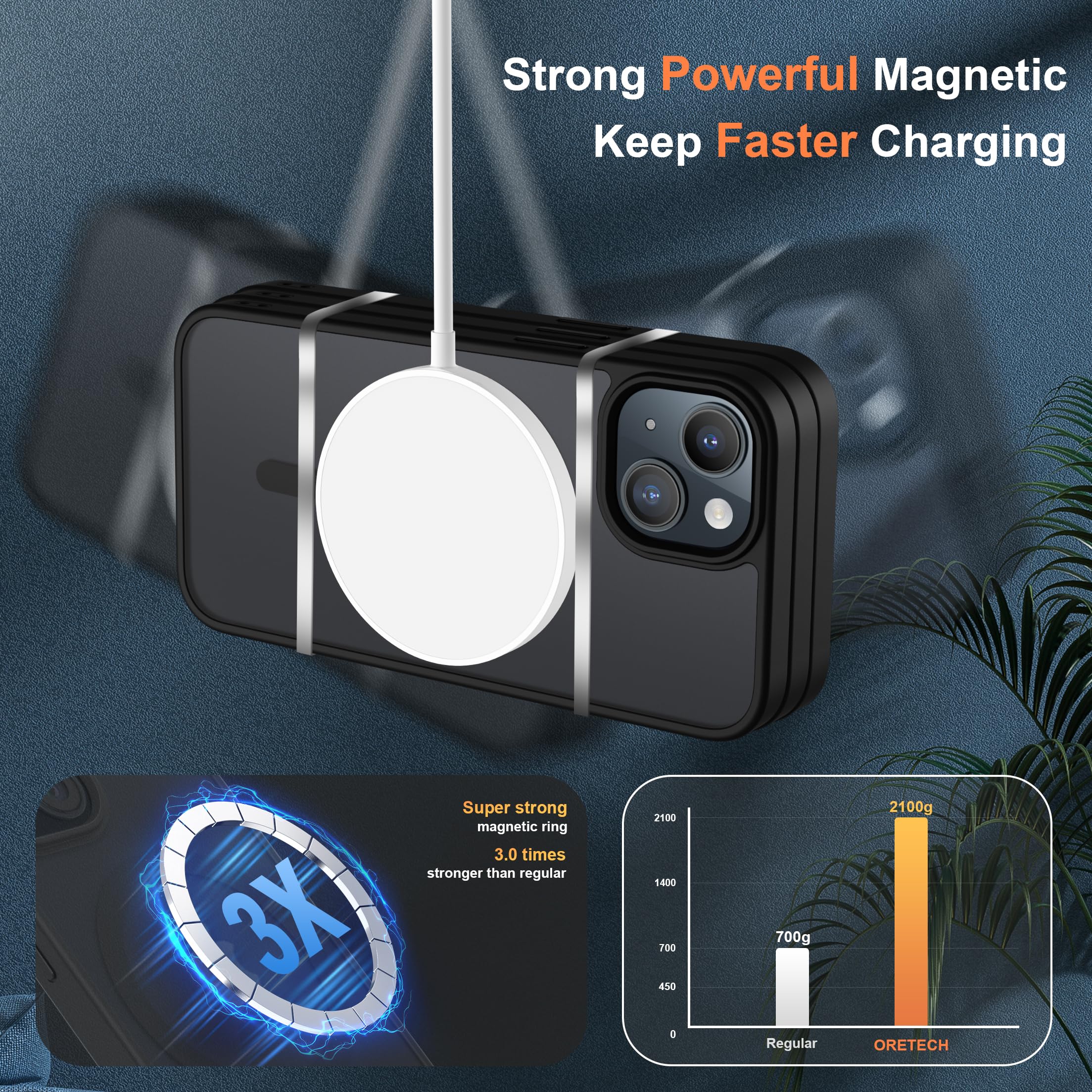 ORETECH Magnetica Cover per iPhone 15 Plus Custodia iPhone 15 Plus con 2 Pezzi Pellicola Protettiva in Vetro Temperato & 1 Pezzi Pellicola Fotocamera Antiurto Ultra Sottile Hard PC Cover-Nero