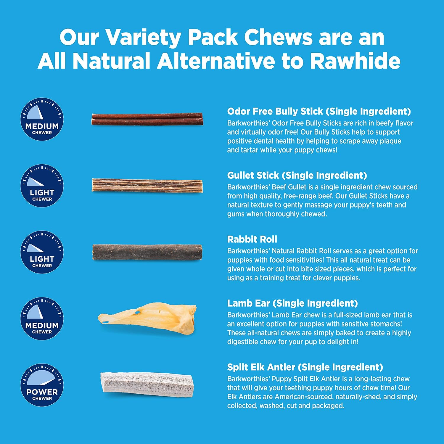 Barkworthies Puppy Variety Pack - 5 Count (Pack of 1) - Protein-Rich, All-Natural, Easily Digestible, Rawhide Alternative, Promotes Dental Health