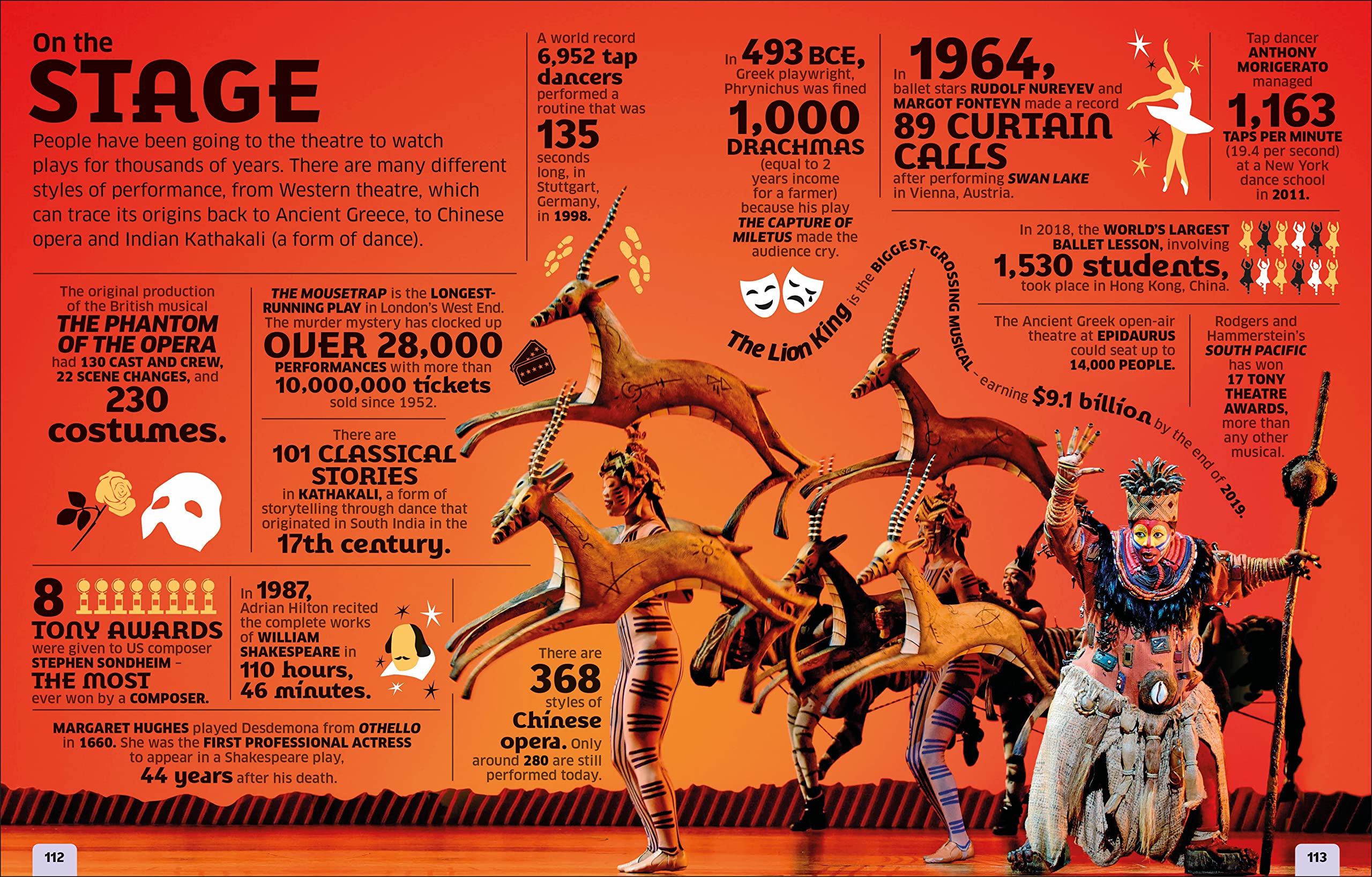 Our World in Numbers: An Encyclopedia of Fantastic Facts