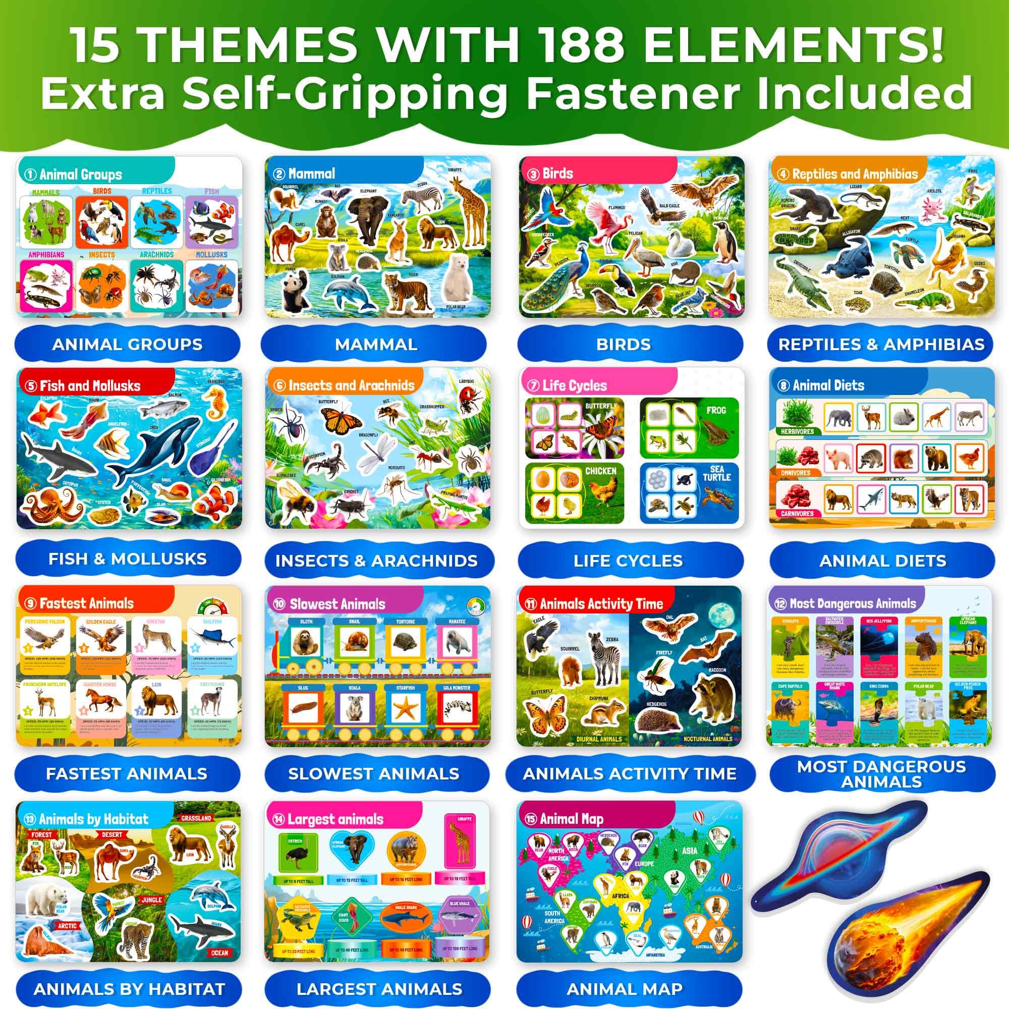 QUOKKA Activity Busy Book For Kids, Montessori Busy Board For 3-5 Year Olds - Image 3