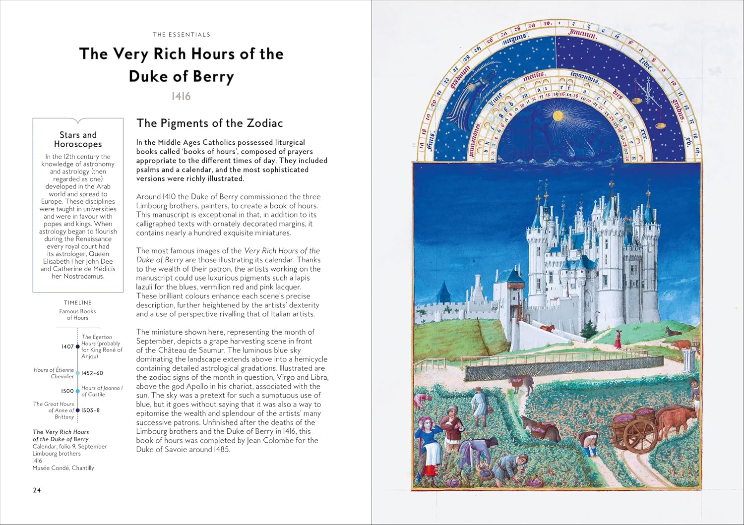 Blue: From Ancient Egypt to Yves Klein
