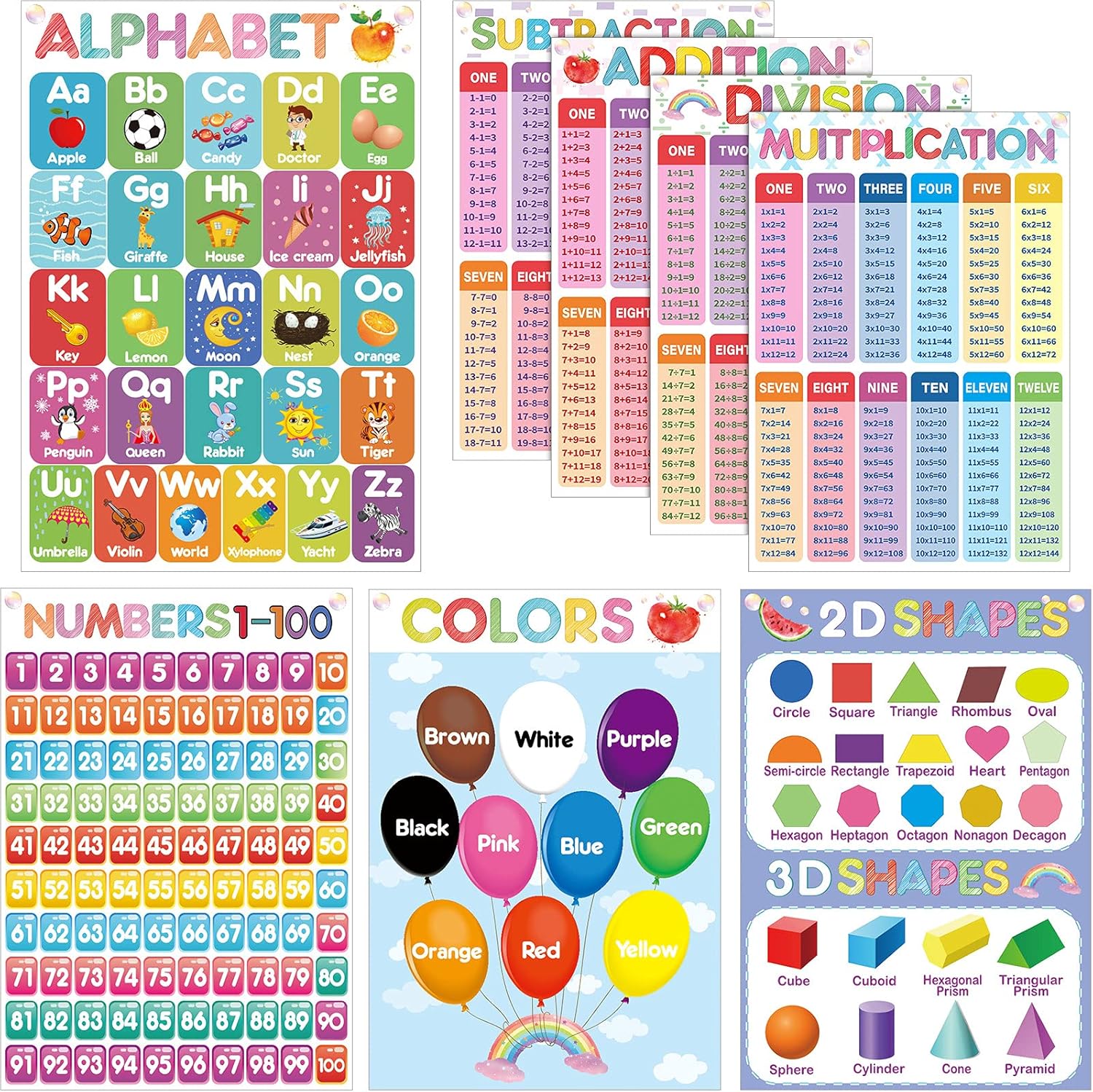 8 Pieces Math Educational Posters Set Learning Philippines | Ubuy