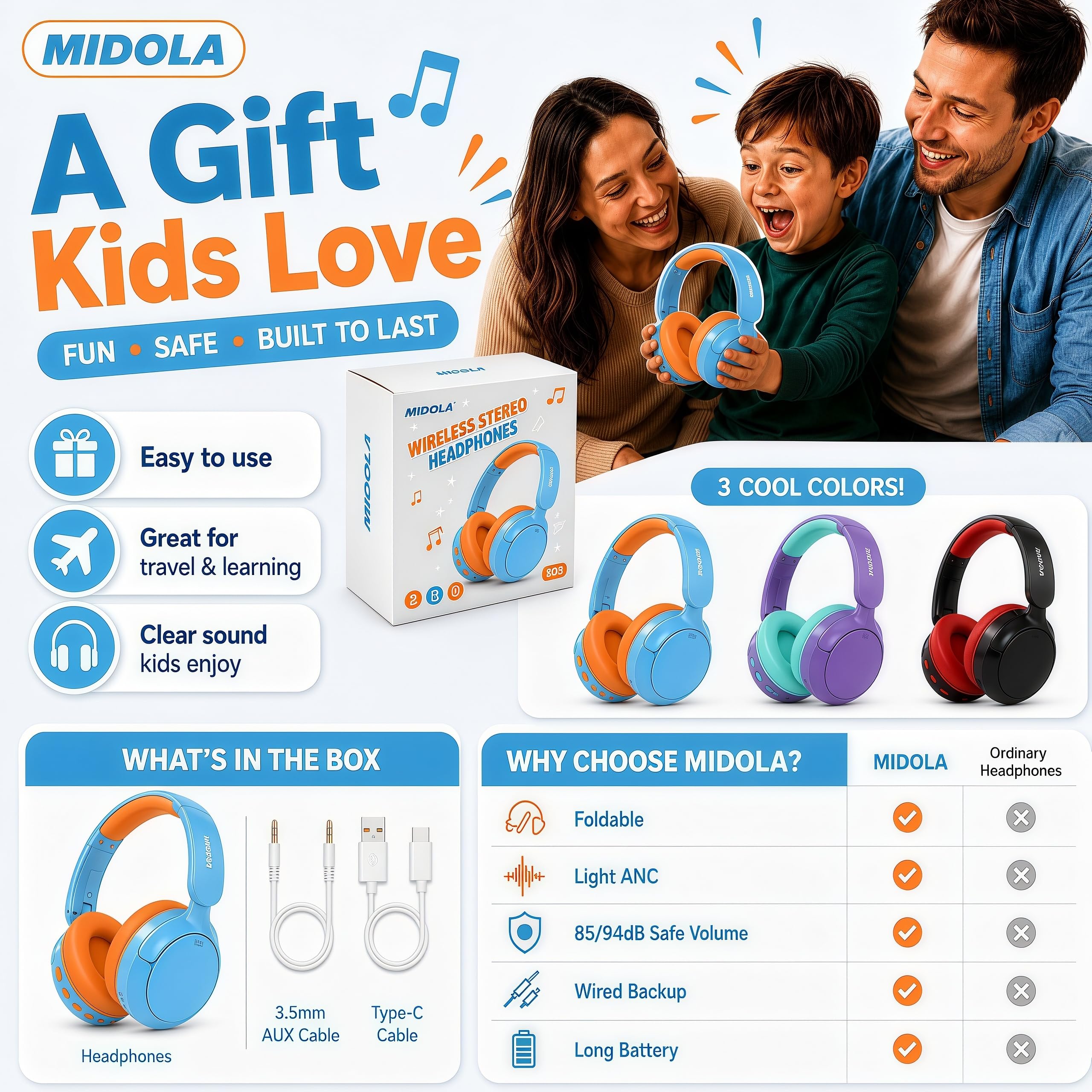 MIDOLA Auriculares para niños con cancelación activa de ruido, Bluetooth 5.4, volumen inalámbrico limitado 85/94 dB, carga rápida tipo C, plegable, con cable auxiliar de micrófono para niños pequeños