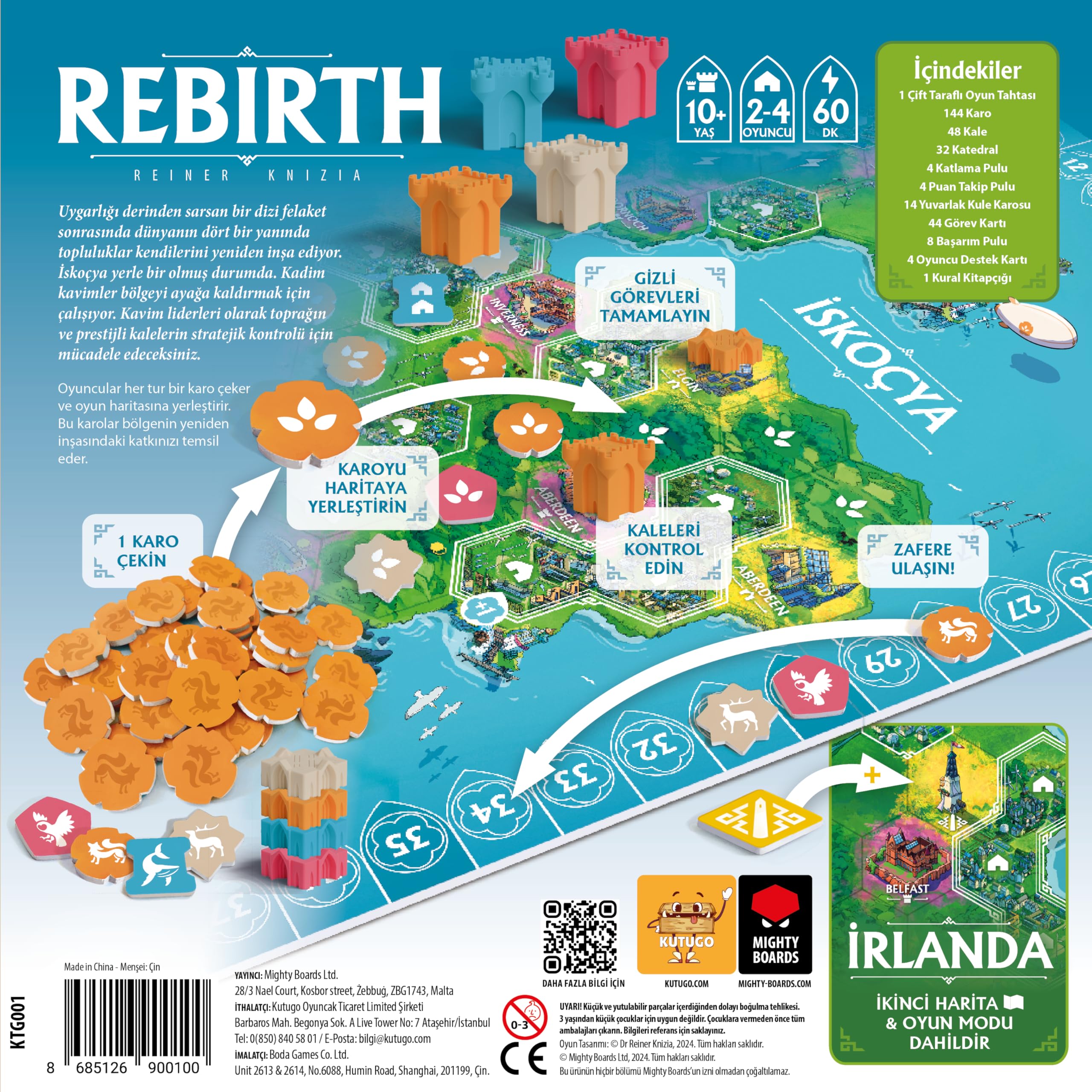Rebirth: Yeni Çağa İlk Adım - Kutu Oyunu, Türkçe Baskı
